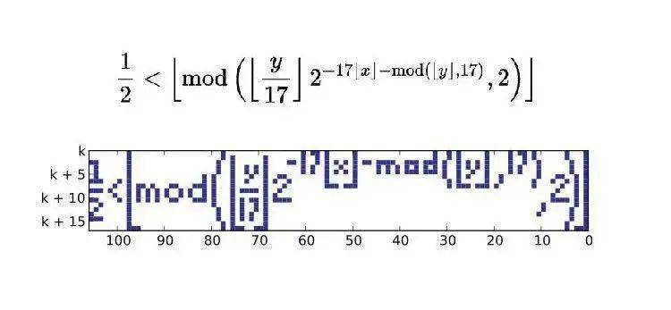 世界上最神秘的9个公式,全懂的是天才,你能看懂几个?
