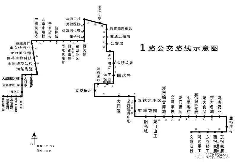 坐公交的小伙伴请注意莱阳城市公交线路图更新啦