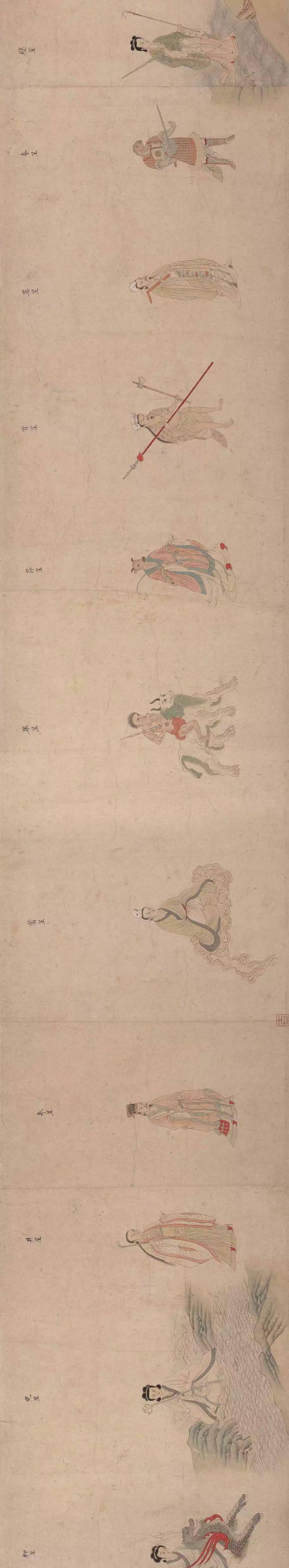 画卷描绘:五星(岁星,太白星,镇星,荧惑星,辰星),二十八宿(角星,亢星