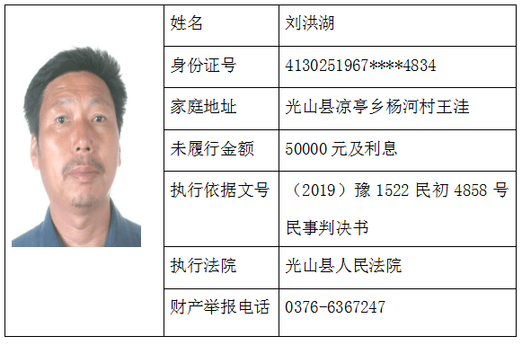 【曝光】信阳最新老赖名单公布,看看有你认识的没?