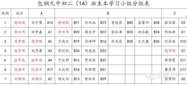 管理信息系統(tǒng)黃麗華課后案例答案_管理信息系統(tǒng)實用教程課后答案_軟件項目管理案例教程課后答案