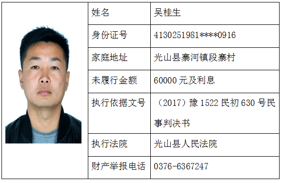 【曝光】信阳最新老赖名单公布,看看有你认识的没?