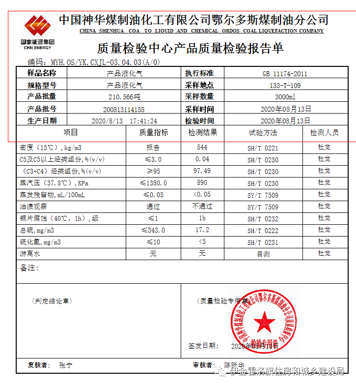 通告伊旗住房和城乡建设局关于伊金霍洛旗燃气种类和气质成分的通告