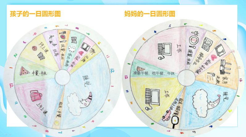 培养孩子时间观念,提高学习效率,这期家长学堂有干货!