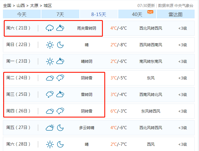 普定未來半個月天氣預報_(普定未來半個月天氣預報30天)