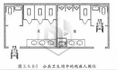 东大快题规范专辑04建筑设计规范下