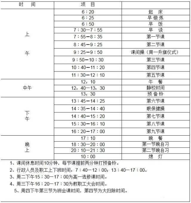 全國29所重點中學作息時間表附各種學習計劃模板