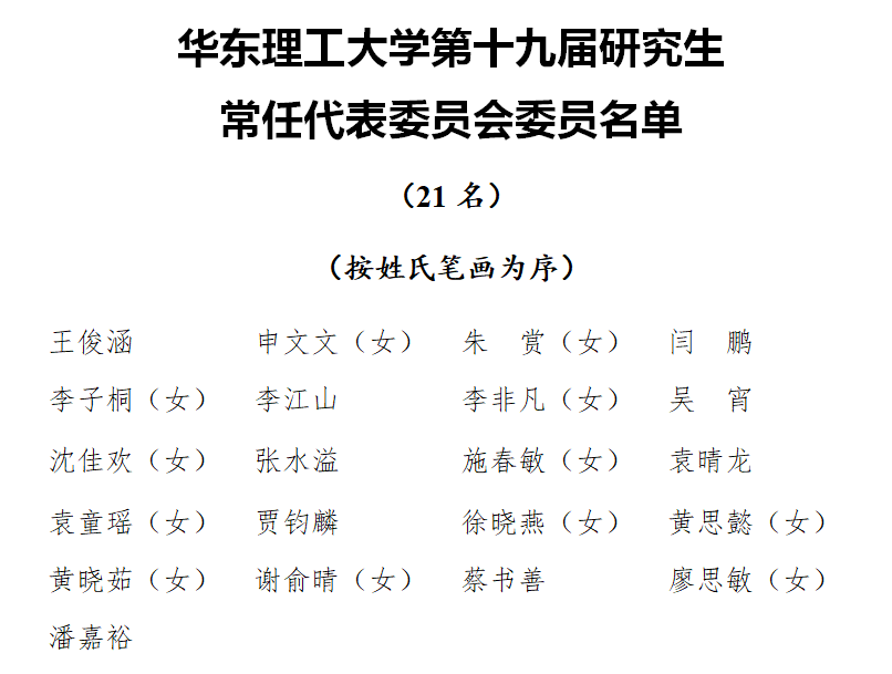 全校学生政治生活的大事现场直击这场青春盛会