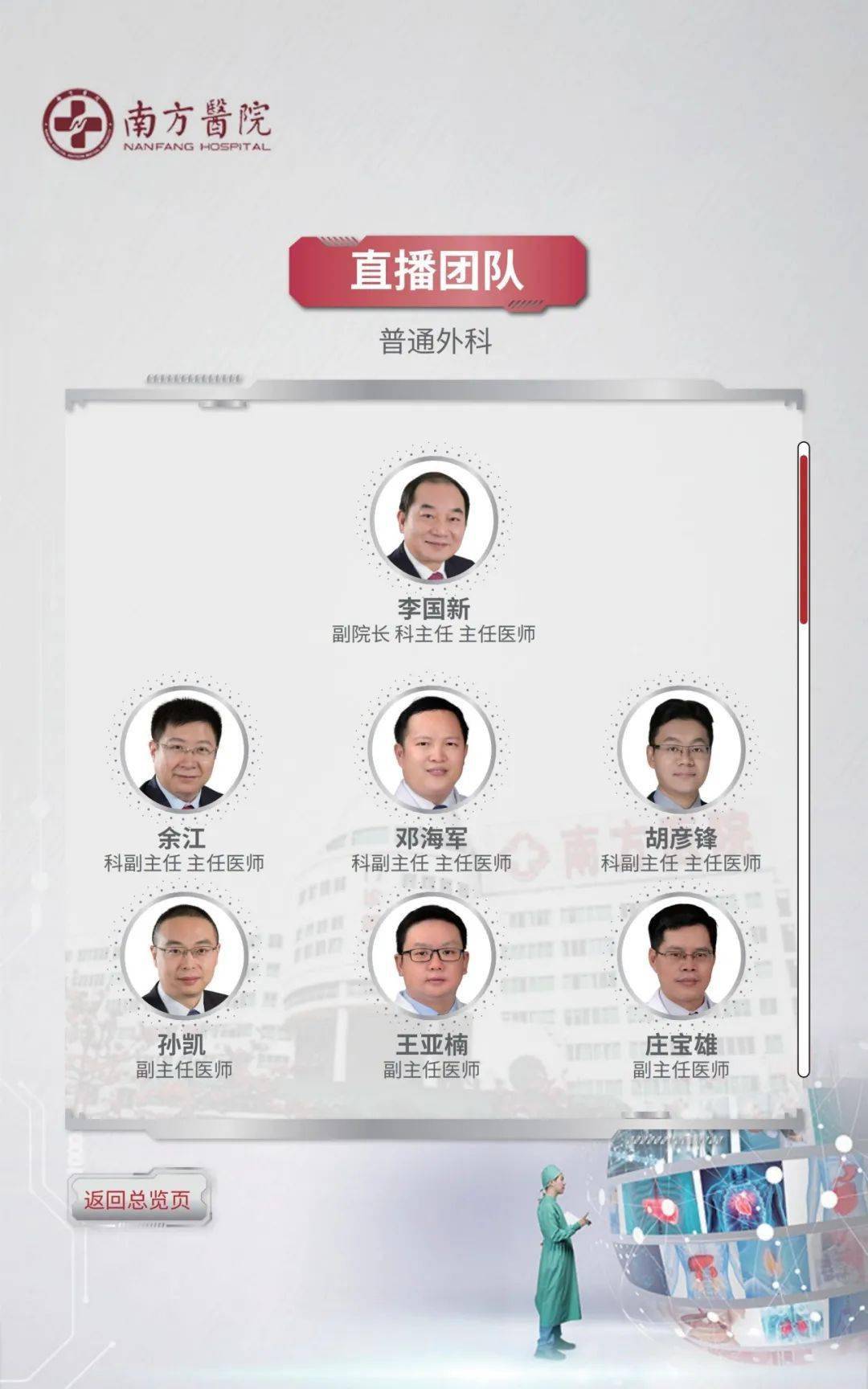 简介▲南方医科大学南方医院副院长李国新致辞▲南方医科大学南方医院