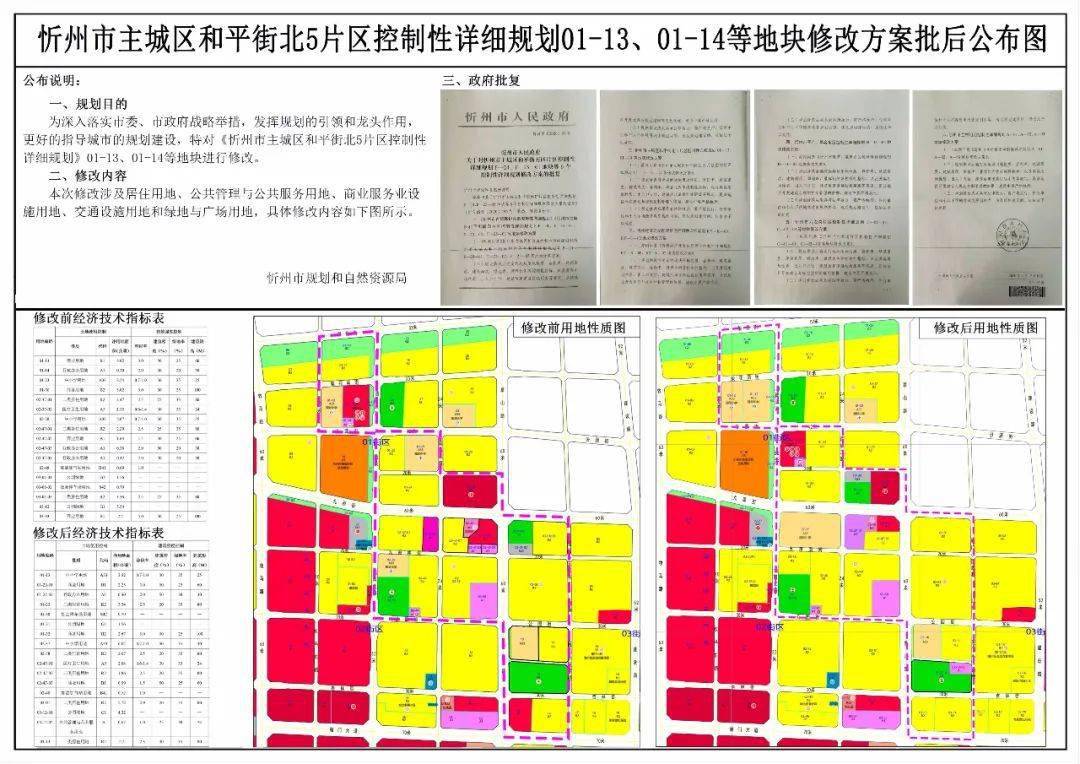 忻州市最新规划图图片