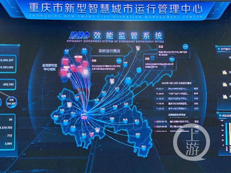 十三五我们的故事重庆云长制打破部门数据壁垒上云水平位居全国前列