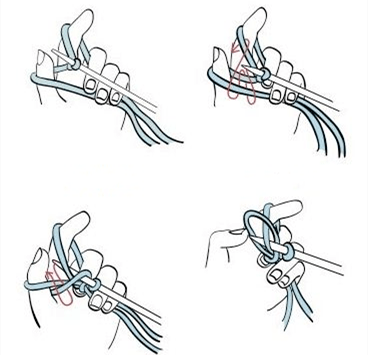 我最爱用的起针方法德式缠绕起针法