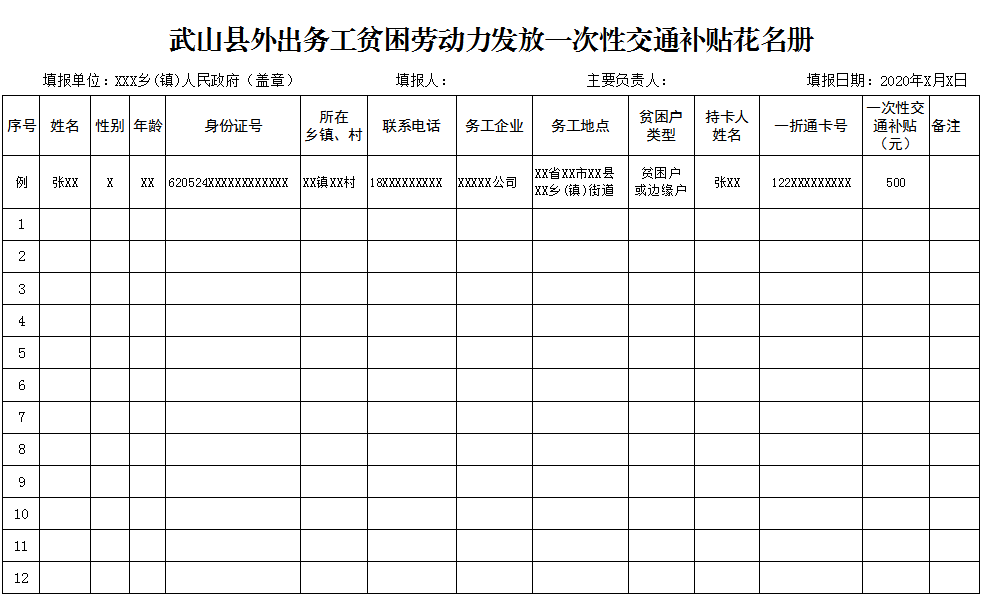 转移务工就业收入证明表 来自搜狐网