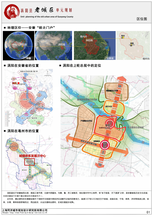 涡阳未来规划图图片