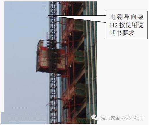 2,电缆导向架设置应符合使用说明书及规范要求.