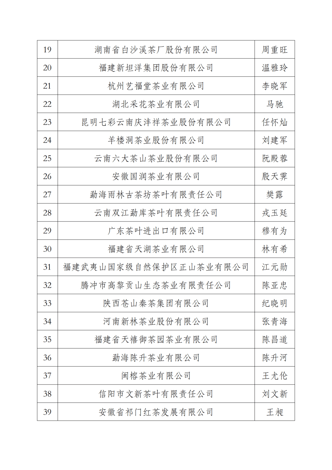 安化榮獲十三五茶業發展十強縣稱號