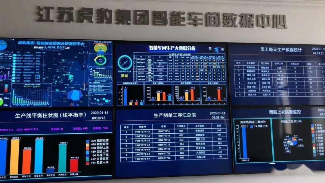 服装生产数字化打造透明工厂