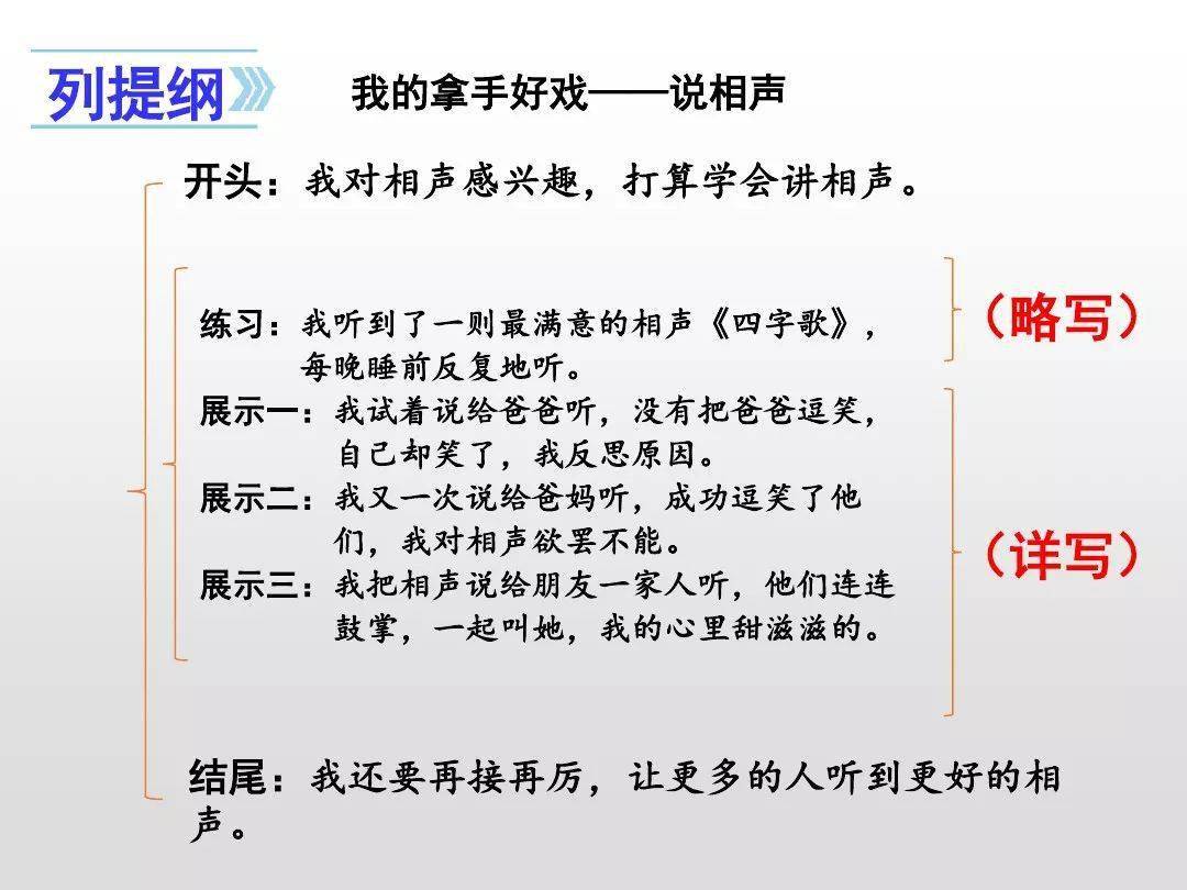 部编版六年级上册第七单元作文《我的拿手好戏》写作指导 参考范文!