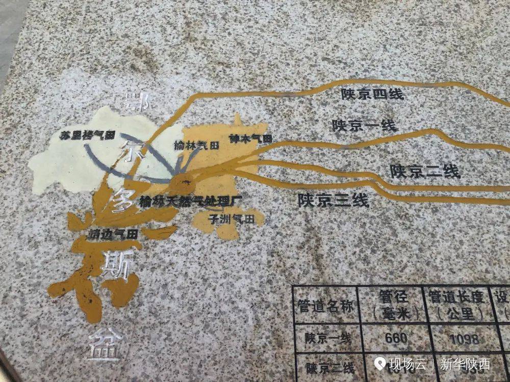 来榆林,新华社记者带你探秘神奇的天然气世界!