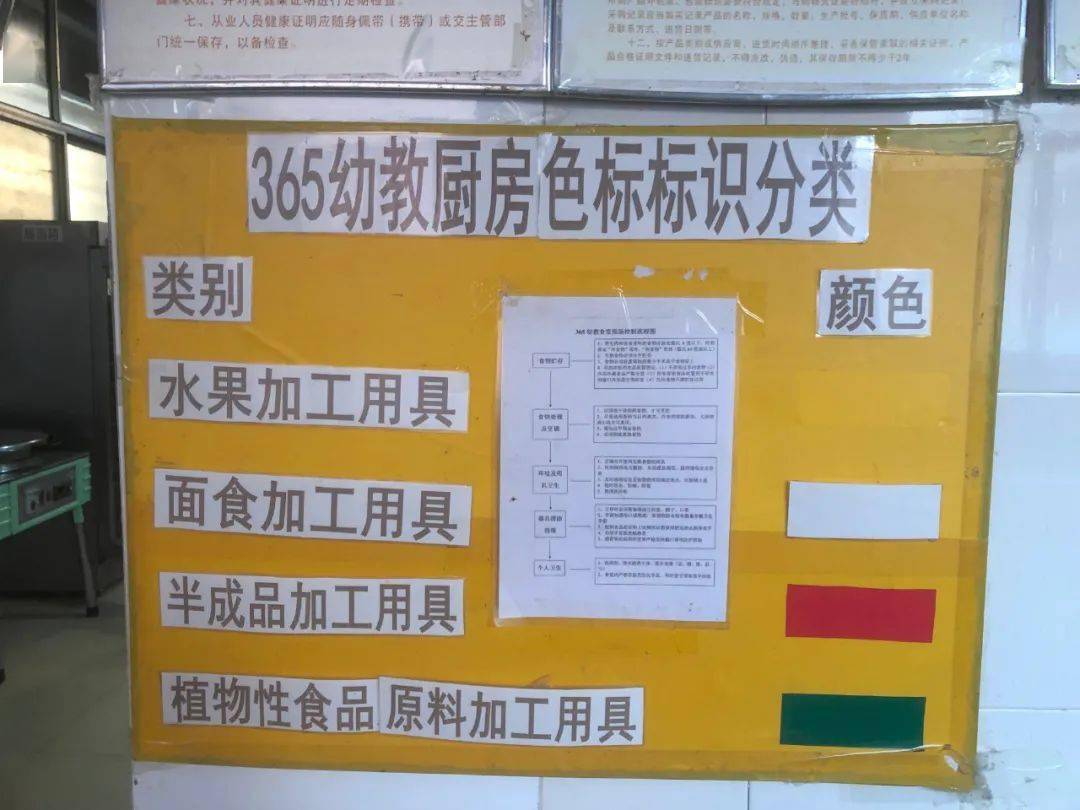 诺如病毒高发季,粥店中心幼儿园给您一份预防指南