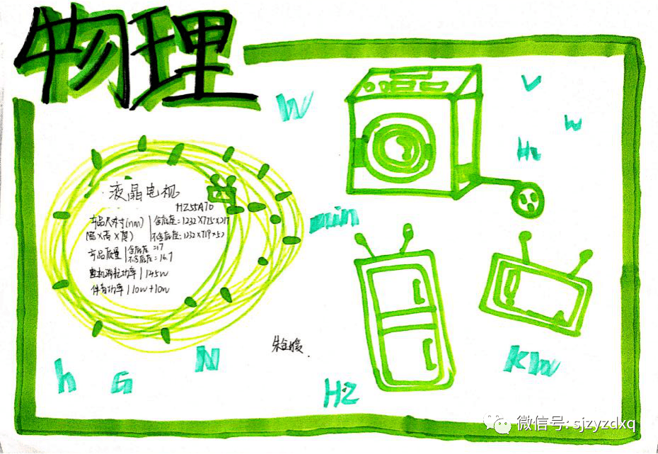 家电原理手抄报图片