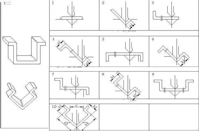 折弯大神分析钣金折弯下刀顺序