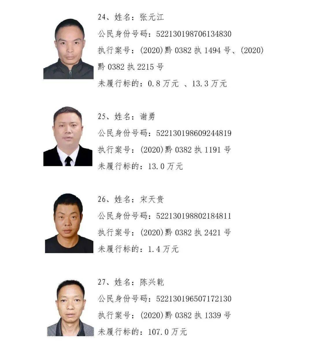 芜湖县老赖名单照片图片