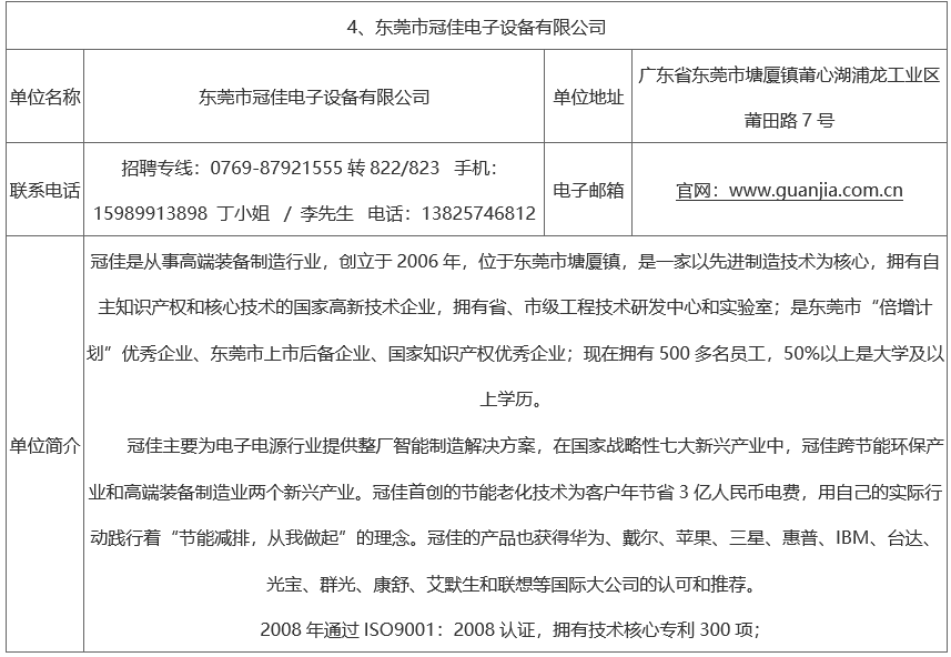 组团招聘|东莞市塘厦组团招聘会_塘厦镇