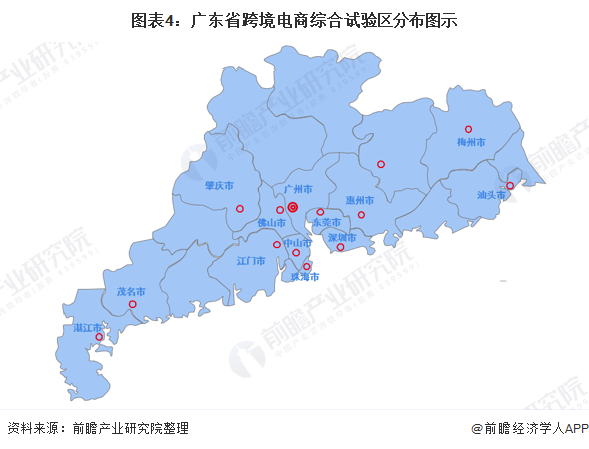 珠海,佛山,汕頭,中山,江門,茂名,湛江,肇慶以及梅州十三個市級區域