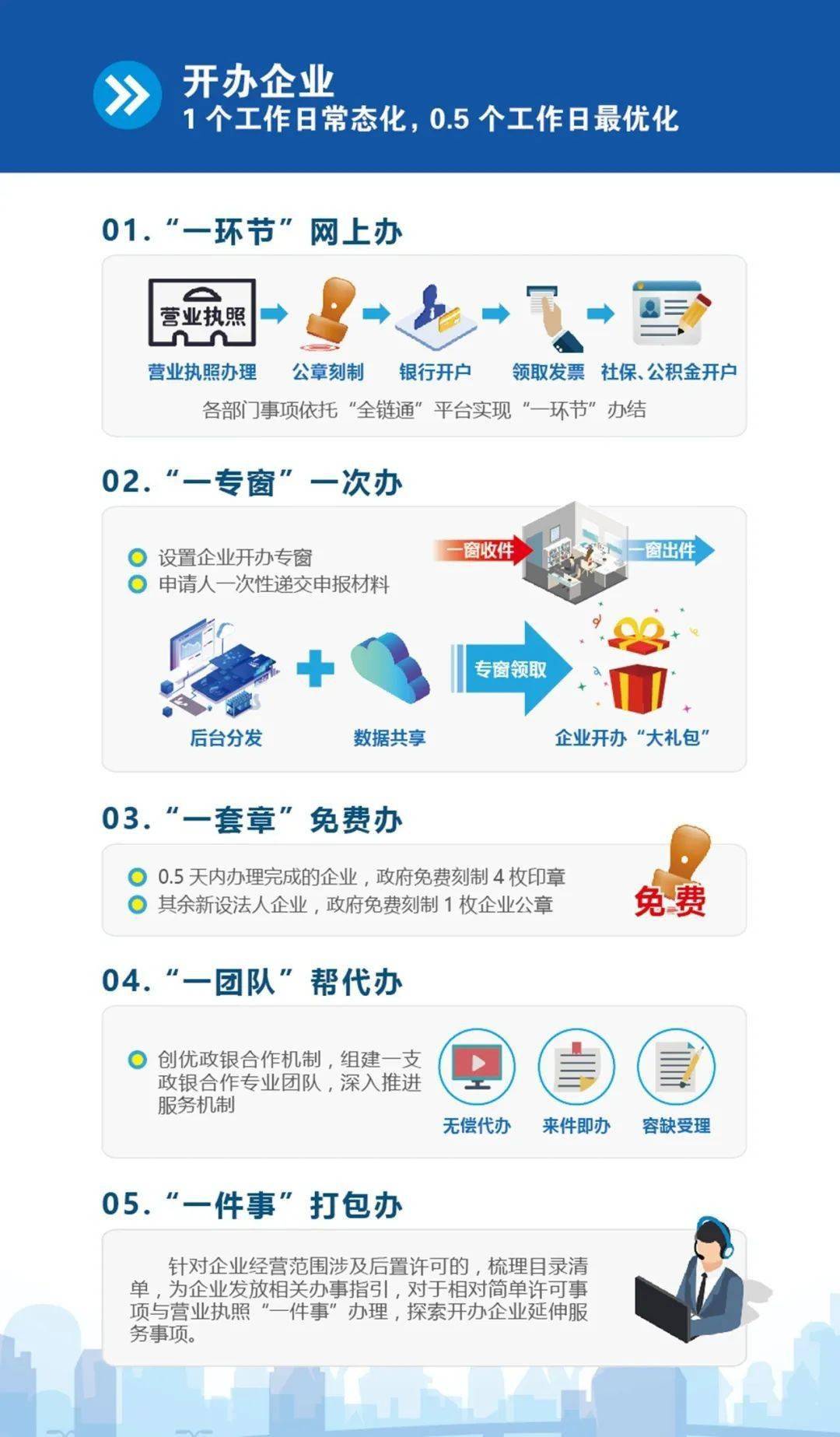 太仓口碑好的网站建设 来自搜狐网
