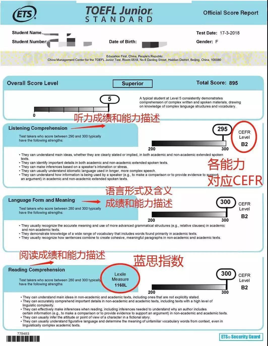 分别是欧洲语言共同框架(cefr)蓝思阅读分级(lexile)以及美国中学生
