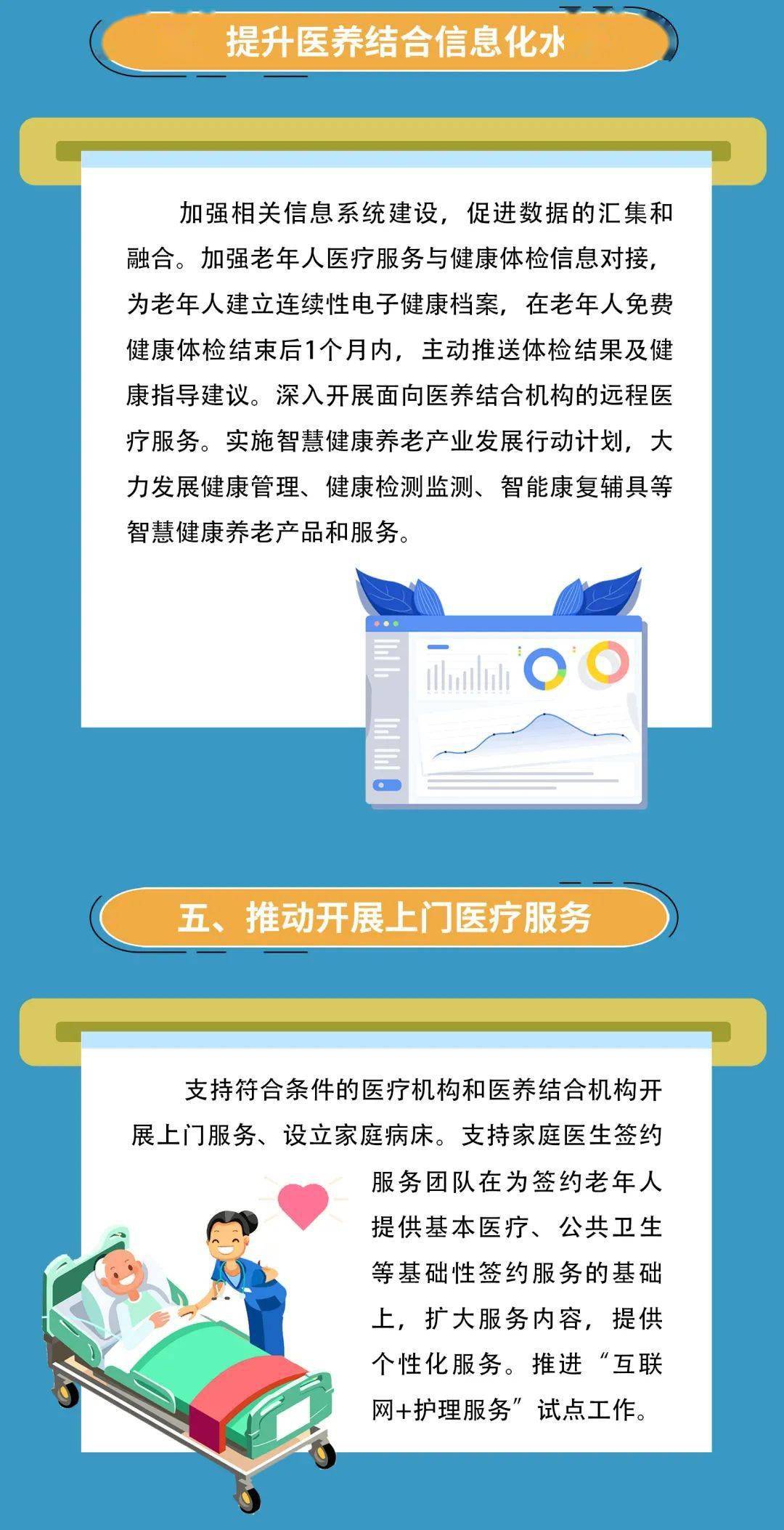 图解关于深入推进医养结合发展的若干措施政策解读