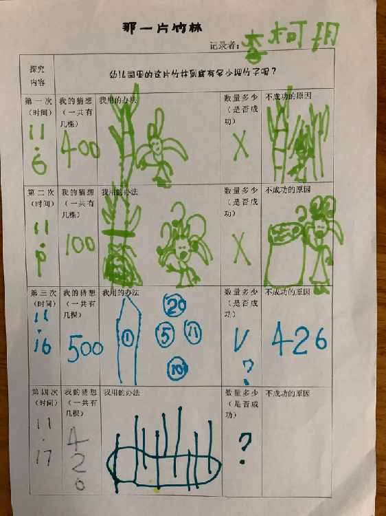 69呆萌:可以在竹子上做记录,每一棵竹子都画不一样的图形.