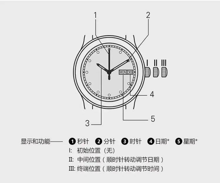 tissot天梭专为女性定制给你如玫瑰般甜蜜的浪漫花语