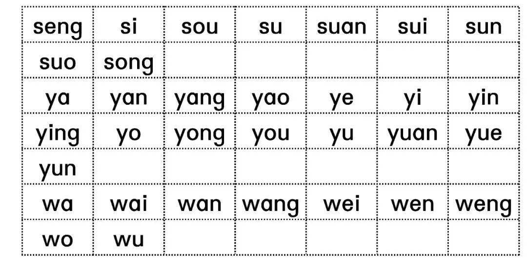 yuan是三拼音节吗?图片