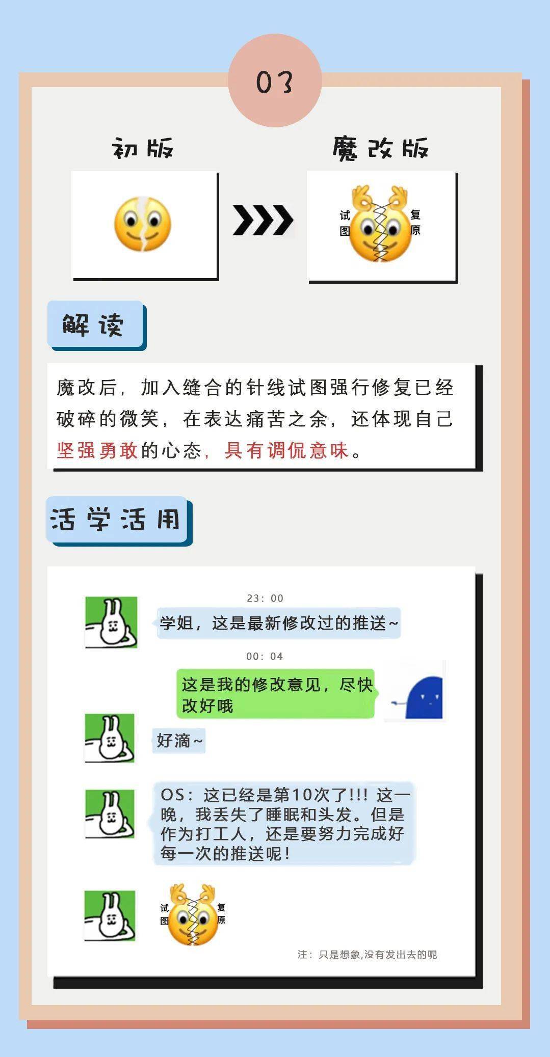 SISUer的“微”表情解读:快来get你的魔改版小黄豆表情吧_Emoji