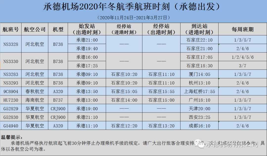 承德机场航线图片