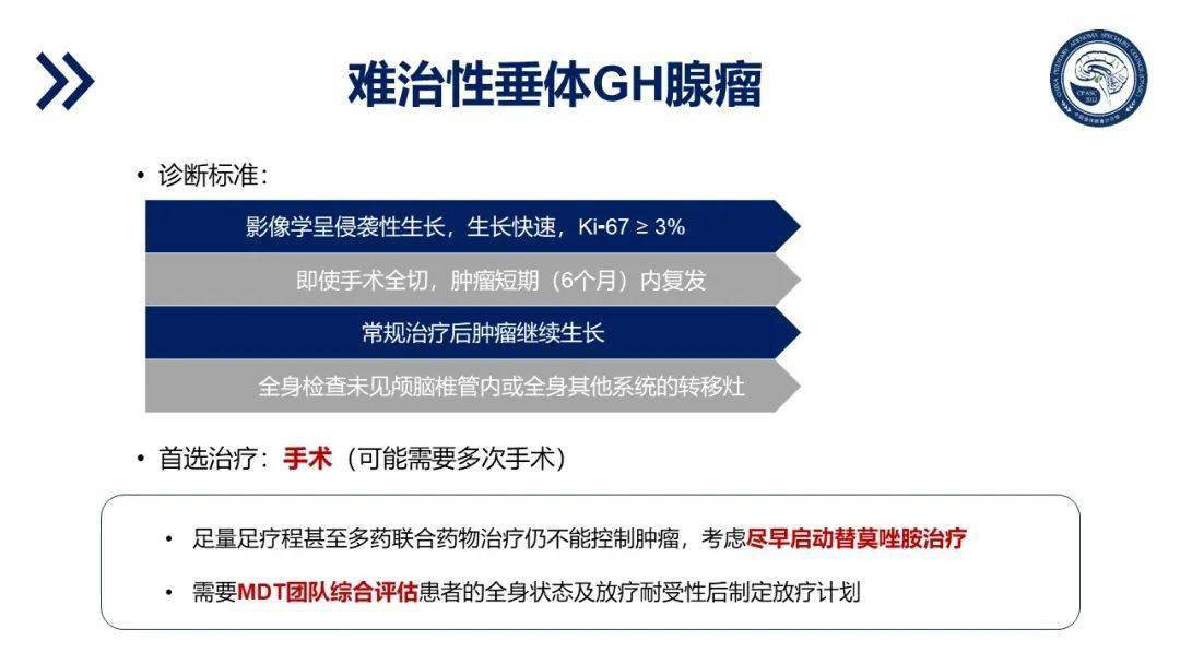 中国肢端肥大症诊治指南2020版重磅发布