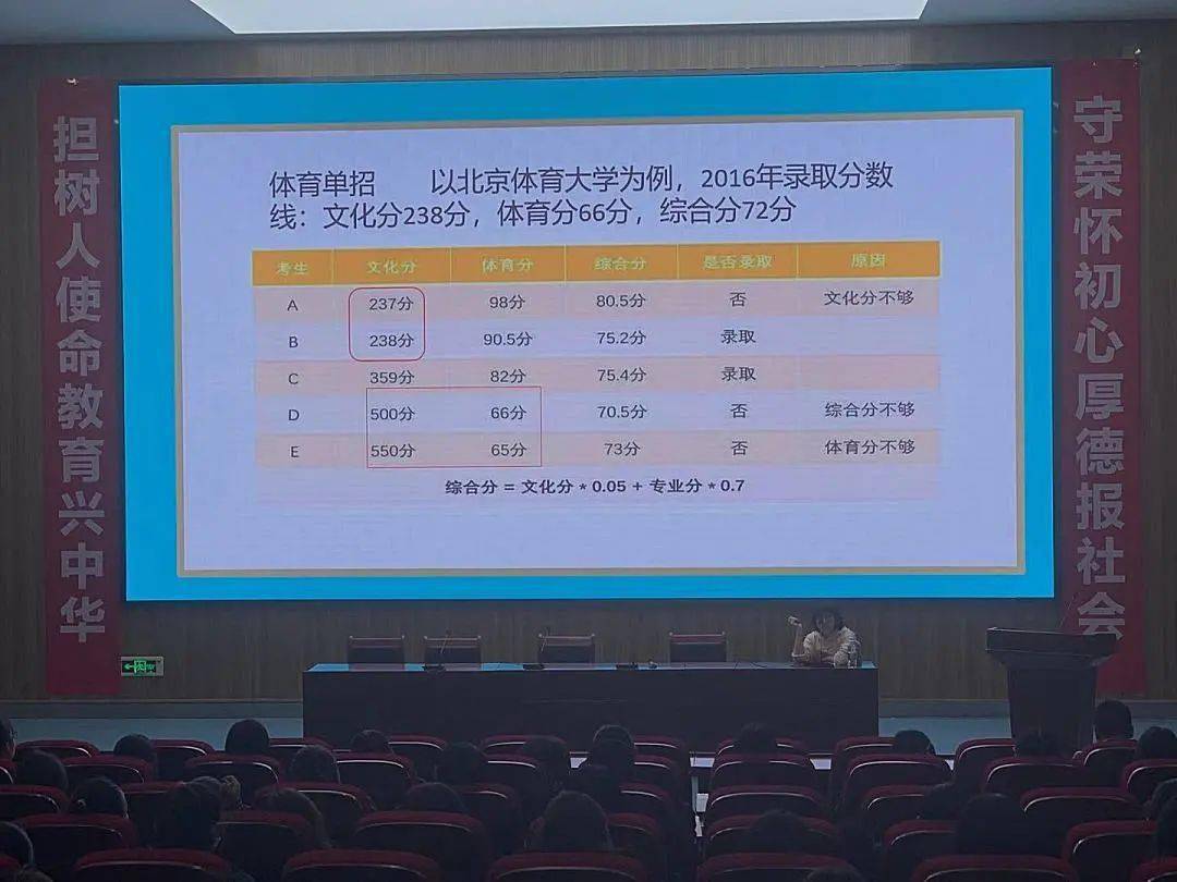 荣怀诸暨学校地址_诸暨荣怀学校_诸暨荣怀学校在浙江排名