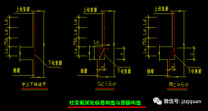 好工程必有好图纸(柱构造通用图说明)连载-7