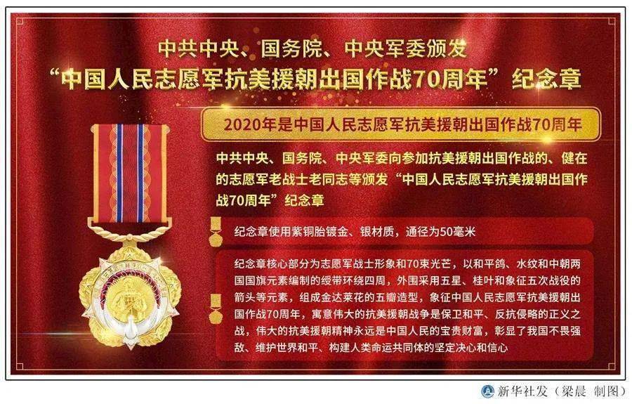 91岁抗美援朝老战士还没拿到纪念章,着急