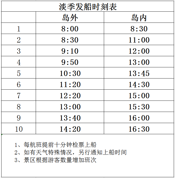 刘公岛景区12月份游船时刻表速递