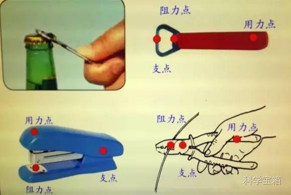 核桃钳杠杆原理示意图图片