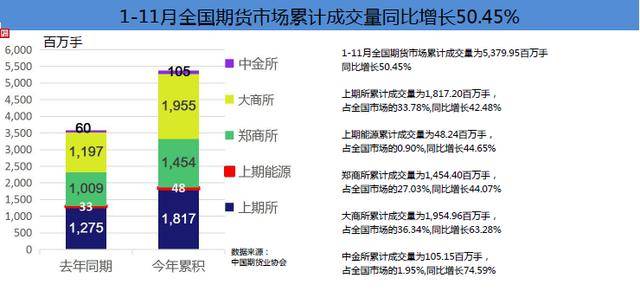  成交额大说明什么，成交额大是什么意思