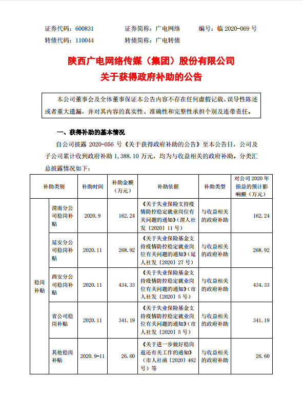 广电网络电话客服电话图片