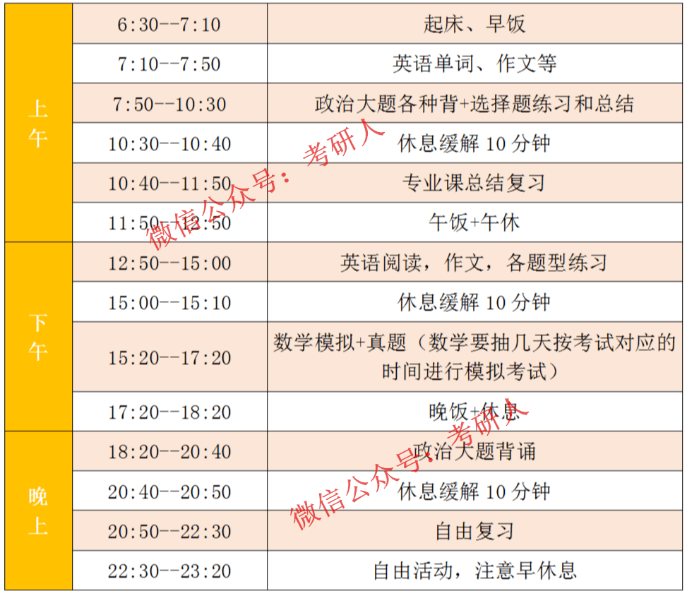 12月超详细复习时间表各科复习计划