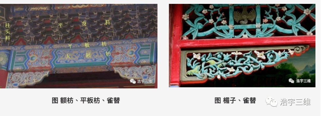 古建筑小知识之梁架结构浩宇小讲堂第97期