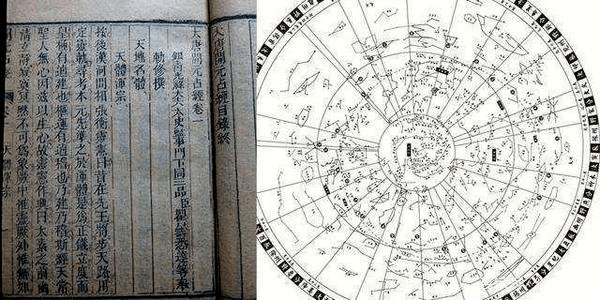 古代天文资料（古代天文现象名称） 古代天文资料（古代天文征象
名称）《古代天文现象名称》 天文观测