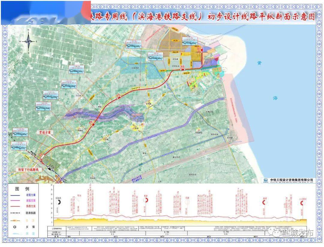 项目概况:该铁路专用线线路—自既有青盐铁路滨海港站引出,向东北