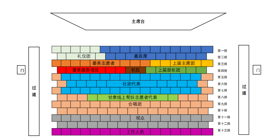 最美志愿者